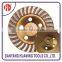 diamond cup wheel/grinding wheel for marble,granite,stone