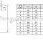 z wave structure machine