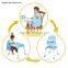 k and D 3 in 1 Baby Chair