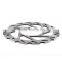 Stainless steel ATV brake disc rotor for Polaris Side X Side