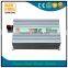 CE RoSh Approved Energy-saving Small Size inverter 300w for Yemen market