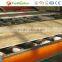 Cheap Price Wooden Panel OSB Board For Sale
