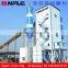ready mix concrete plant for sale with capacity of 120m3/h