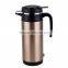 Car 1.2L Kettle