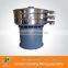 sago vibrating screen with CE