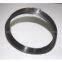 Supplier quality of Chinese black iron wire