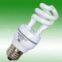 Mini Spiral Energy Saving BLUBS