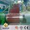 PPGI Steel Coils Color 25um Coated Galvanized Iron Prepainted Coil