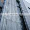 Hydrophobic Perforated Metal Mesh for Facade Materials