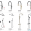 Diverse material options, innovative design, practicality Basin/Kitchen mixer series