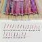 2016 Hot Professional Waterproof Women Lip Liner Pen Pencil