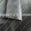 Twill polyester taffeta lining fabric wholesale/lining fabric for bags