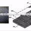 High Quality Hexagonal Gabions Box/Mattress Guangzhou China Factory Manufactures at