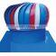 roof ventilation fan series