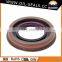 Supplies wholesale excavator boom seal/seals gasket