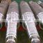 High Quality working roll for rolling mill