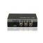 Factory offer SDI Splitter HD-SDI 2- Port SDI Splitter 1x2 video signal splitter PET0102SD