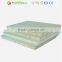 High Quality Raw Waterproof Chipboard