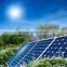 Brand new 250Watt Mono Solar Modules Made in China
