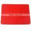 Non-stick eco-friendly food grade hot sell bbq mat, silicone baking mat