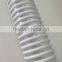 heat resistant PVC high pressure hose
