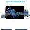 Horizontal Type Continuous Carbonization Furnace No pollution CE approved continuous system coconut shell charcoal furnace