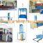 Carousel Splitting Foam Cutting Machine