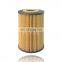 5001869773 4415218 7701057828 Engine Oil Filter Element