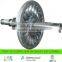 turbine,generator systerm