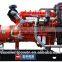 biogas generator price