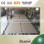 12.5mm Gypsum Board factory In China
