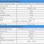1575.42mhz passive car GPS GSM external antenna for vehicle,gps gsm combo antenna