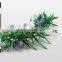 Rosemary oil