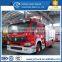 Exports of Africa Howo sinotruck 4*2 forest fire fighting truck system of cost price