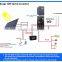 Consultation service 12v dc to 220v ac inverter circuit
