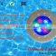 New design IP68 small recessed led swimming pool light / led pool light 12V