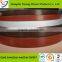 1.5mm office desk pvc edgebanding tape