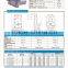 12V/24V Square DC Micro geared motor