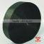 Eliminate Electrostatic Belt For Printing Industry