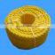 south asia need 3 strand diameter 7mm nylon rope