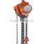 360 Degree Manual Chain Puller Block