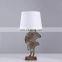 Factory cheap wholesale light fixtures vintage leaf shape bedroom desk lamp for hotel home