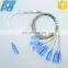 Factory Price 1x2 1x4 1x8 1x16 1x32 1x64 Fiber Optical PLC Splitter Mini PLC Splitter
