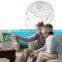 Medical Device Function Use Language Ability And Comprehensive Ability Training