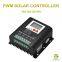 PWM 24V