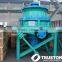 New type, high-efficiency CPYQ-0908 Single-cylinder Hydraulic Cone Crusher
