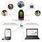 Best Quality for Person and Pets Waterproof Mini GPS Tracker
