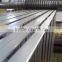 Manufacture Flat Bar