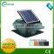 China Manufacturer Wholeslae LY1420B rechargeable solar attic fan
