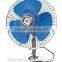 car electric fan